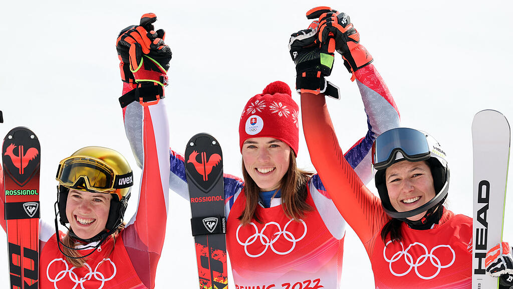 Liensberger, Olympia, Slalom