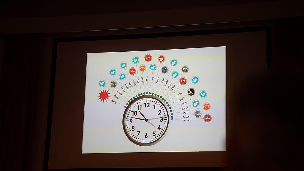 Informationsabend zur Öffentlichkeitsarbeit und Krisenkommunikation beim Militär