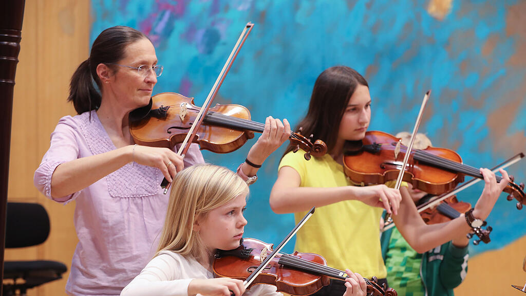 Musikum Jubiläum