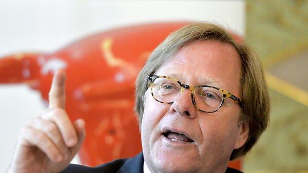 Börse-Aufsichtsratspräsident Willibald Cernko